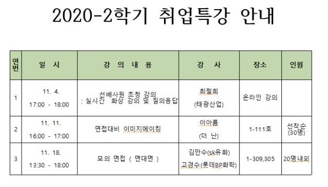 2020-2 취업특강.JPG