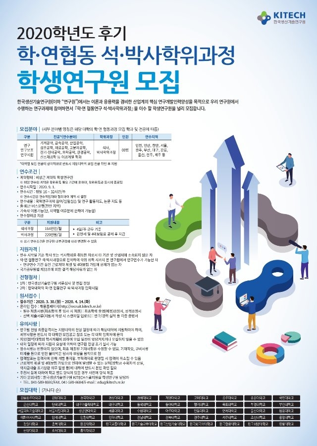 붙임2) 2020학년도 후기 학연협동연구 석박사과정 학생연구원 모집 (1).pdf_page_1.jpg