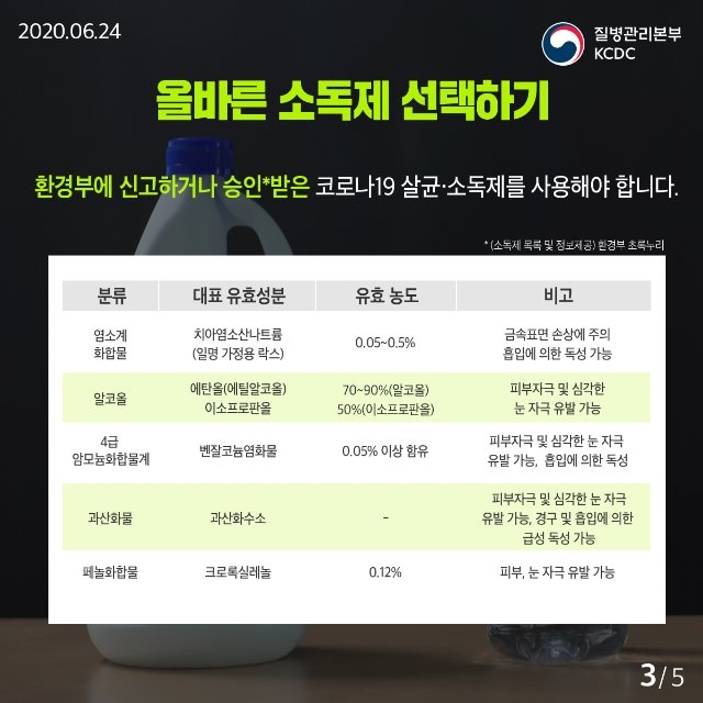 20200624_KCDC_깨끗하게집방_2편_3-1.jpg